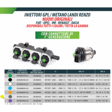 Iniettore 5 GAS LANDI Verde Nuovo - Cod.OEM: 51905541 - INJB001N